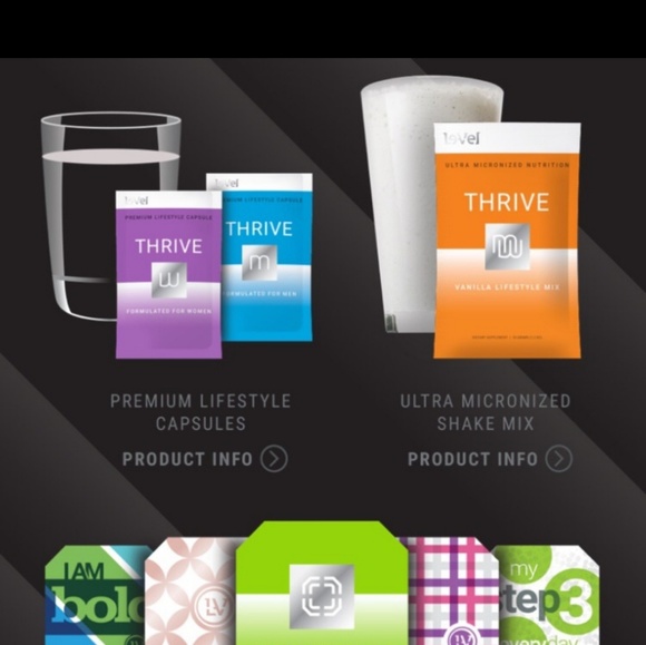 Improved Health - Picture 4 of 4